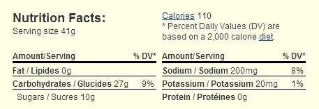 PowerBar Gel Double Latte Nutrition Facts
